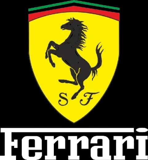 Video Editing for Sony